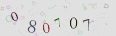 Questa immagine contiene un testo disallineato che usa una combinazione di colori, caratteri, sfondo e angolazioni per evitare la lettura automatica. Si deve digitare il testo visualizzato per poter proseguire